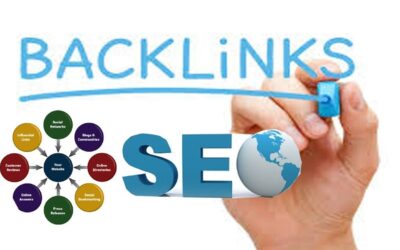 Backlinks in SEO: A Simple Guide for Strong Website Growth