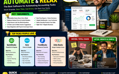 Best Software for Automating Accounting Tasks (Real Talk Guide)