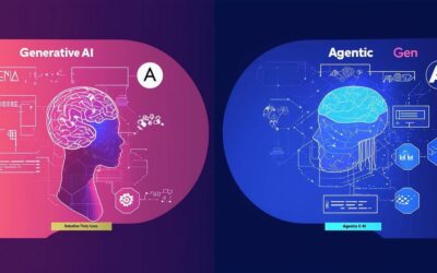 Agentic AI vs Generative AI Explained: Key Differences & Use Cases